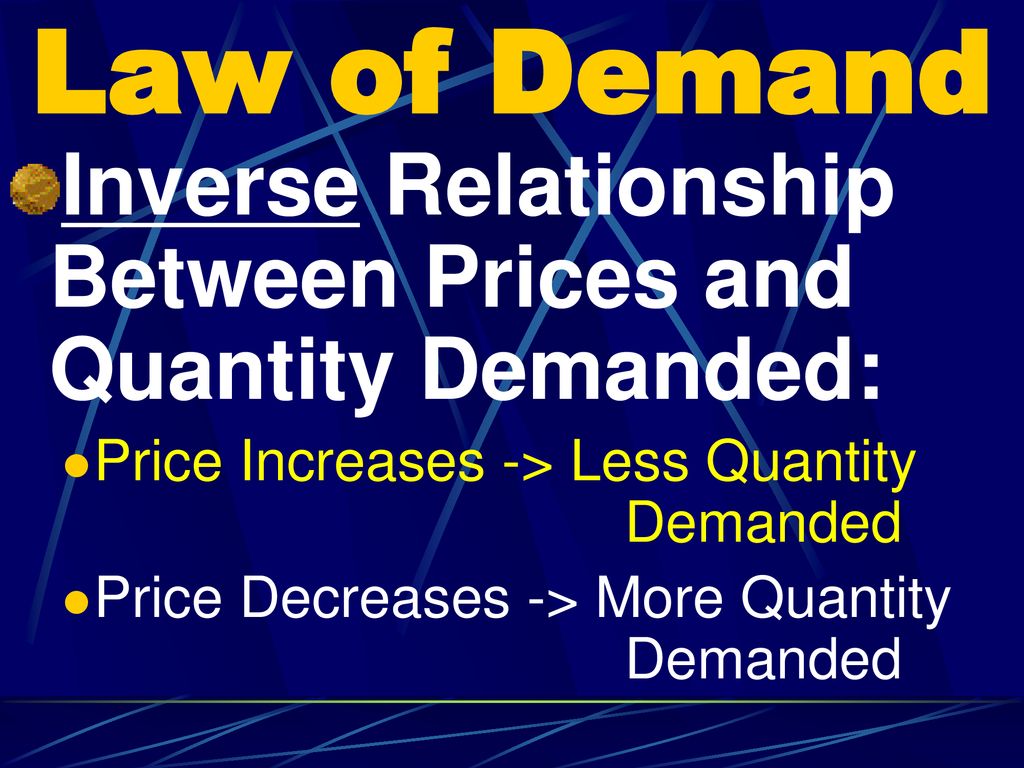 Demand Ppt Download demand-ppt-download